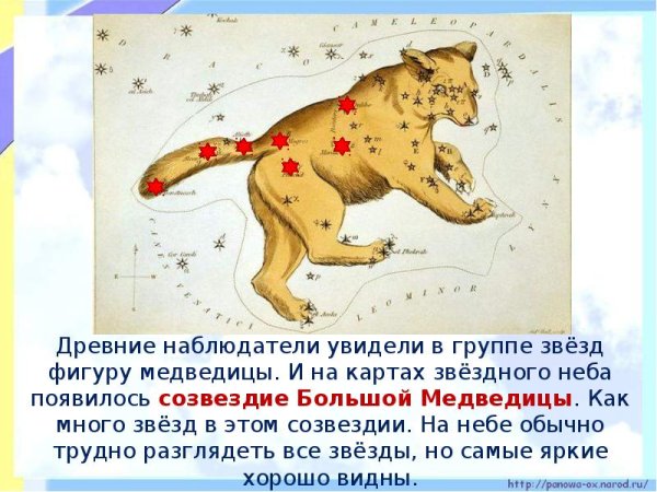 Сказка о созвездиях