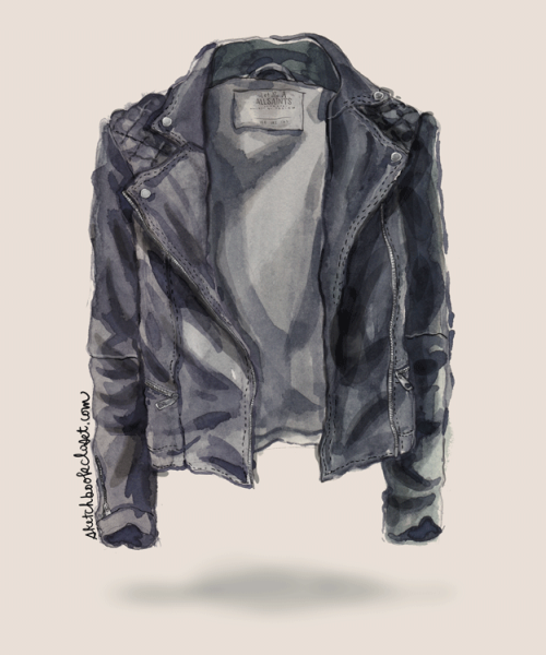 Молодежные куртки