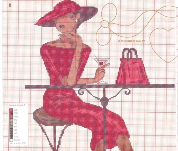 Вышивка крестиком дамы