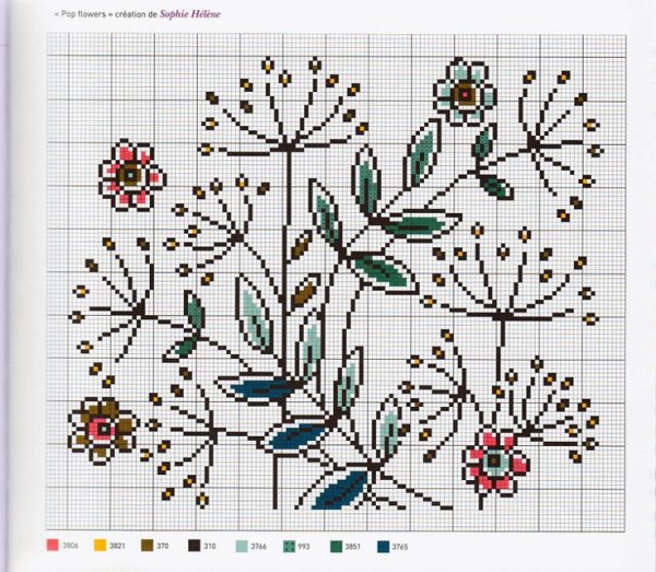 Современные узоры для вышивки