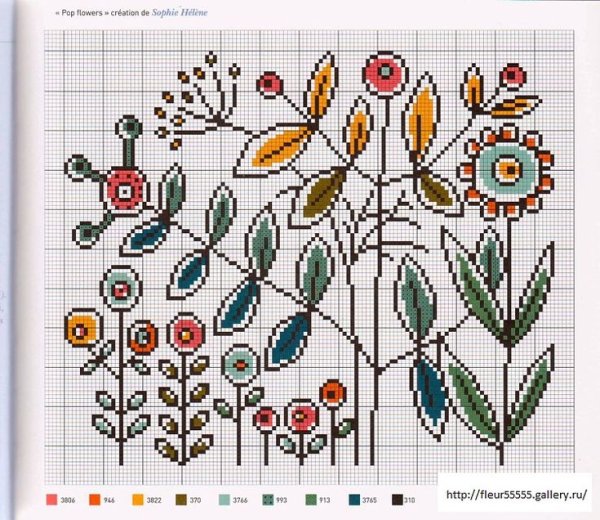 Схема для вышивки крестиком современные