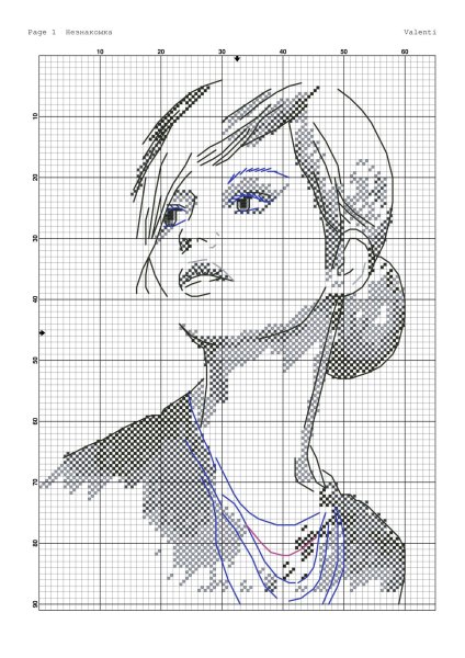 Модные схемы вышивки крестом