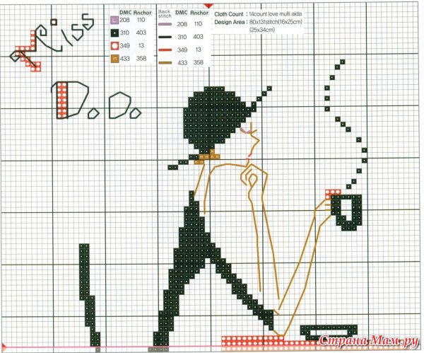 Модные схемы вышивки крестом