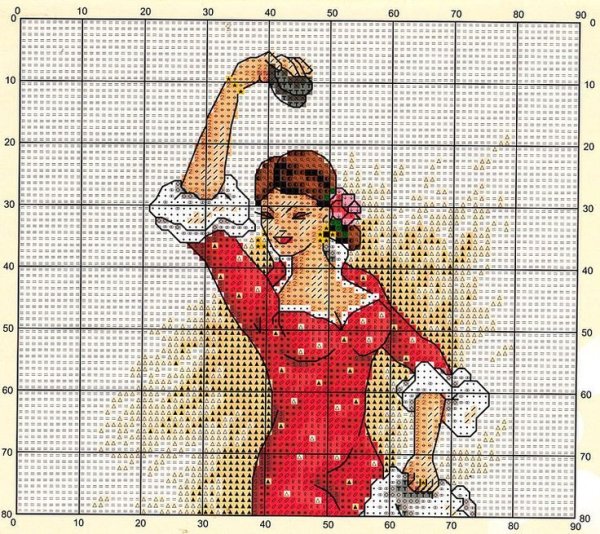 Схема вышивки девушка