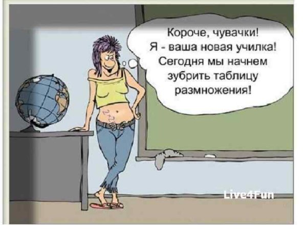 Анекдоты карикатуры