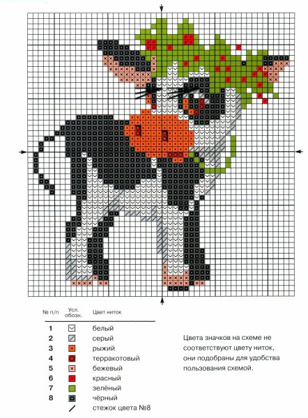 Схемы для вышивания крестиком