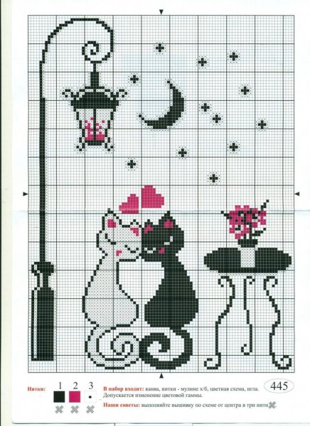 Схемы вышивки крестом кошки