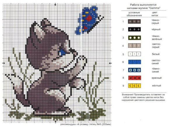 Вышивка схемы рисунков