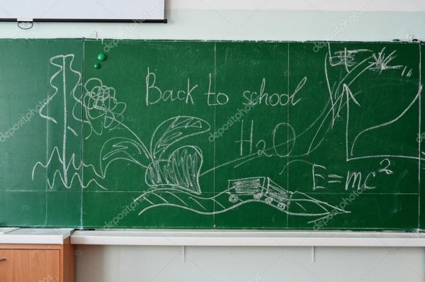 Зеленая Школьная доска с мелками