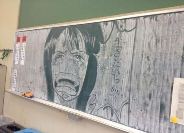 Школьная доска