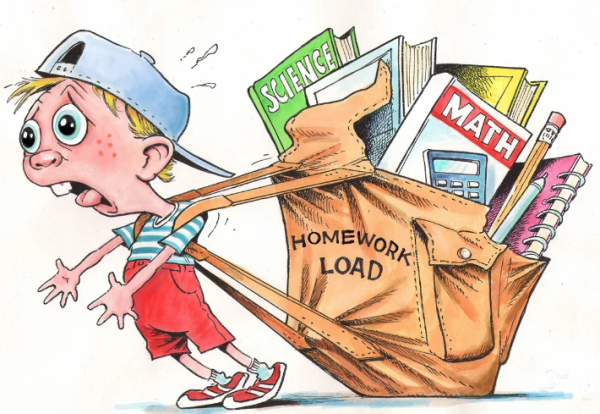 Карикатуры на школьников