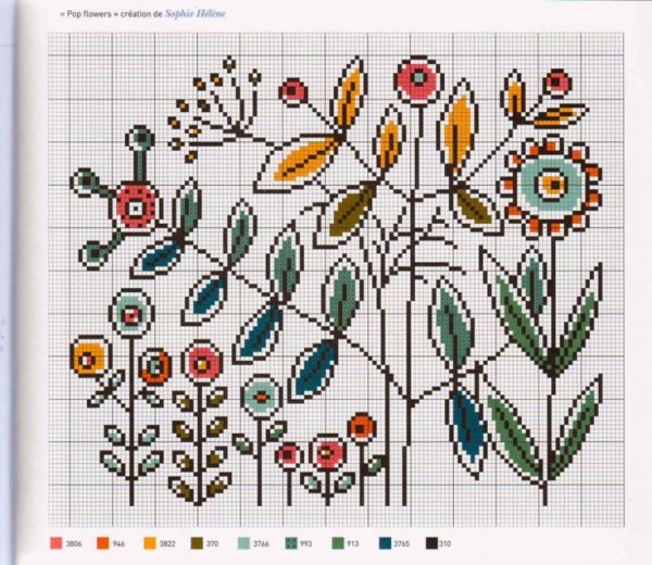 Современные узоры для вышивки