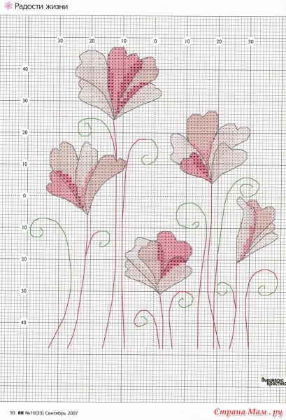 Вышивка на одежде схемы