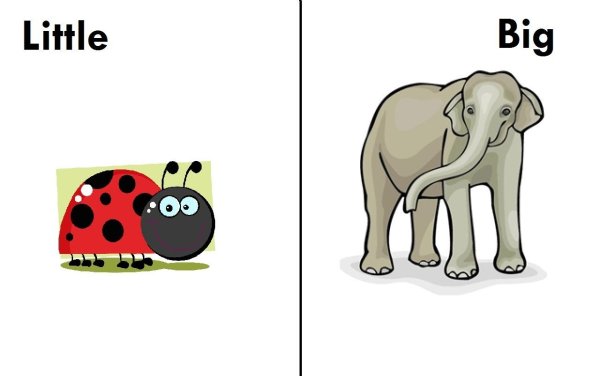 Большой маленький на английском