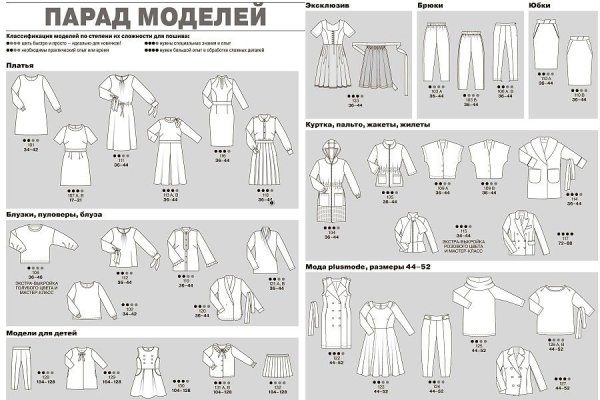 Парад моделей Бурда 9 2020