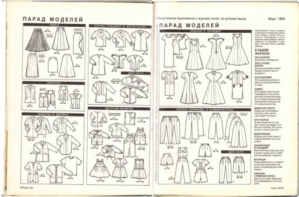 Парад моделей Бурда с 1994 года