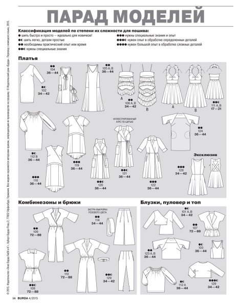 Парад моделей Бурда 04-2015
