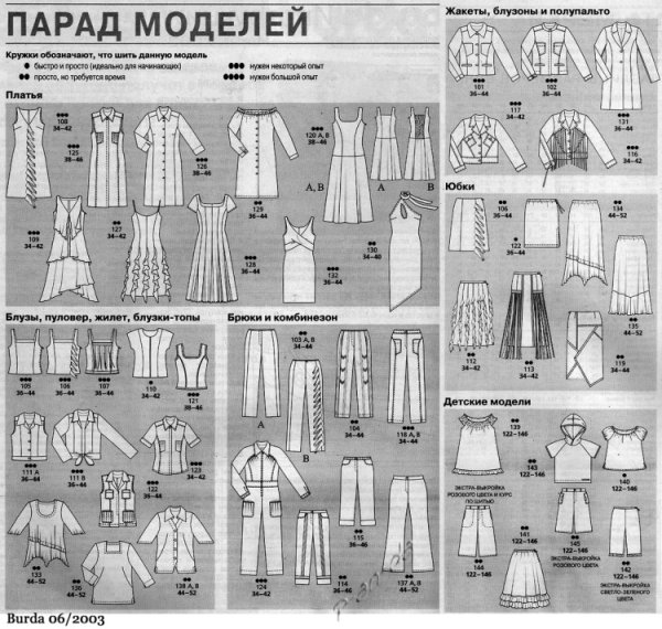 Бурда 6/2003 парад моделей