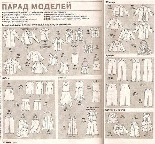 Burda 9/2007 парад моделей