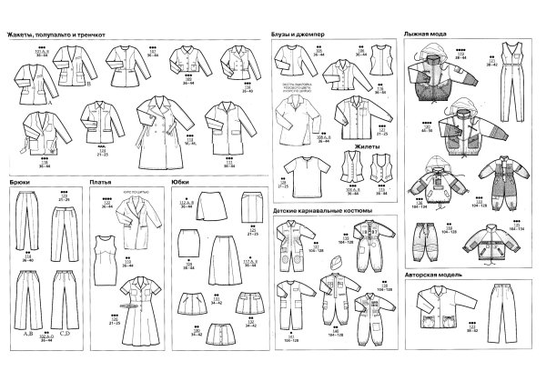 Парад моделей Бурда 1/1997