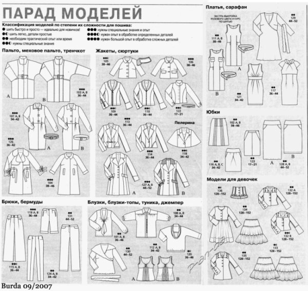 Парад моделей Бурда 2007