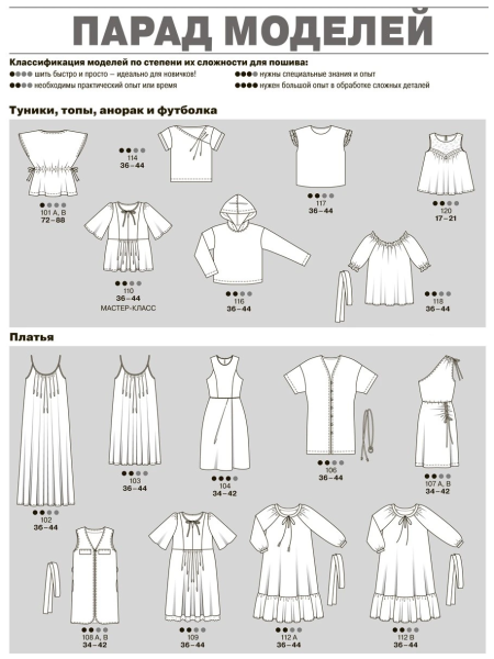 Парад моделей Бурда 2020 3