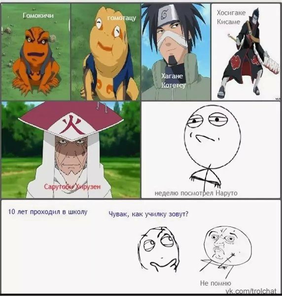 Мемы Наруто