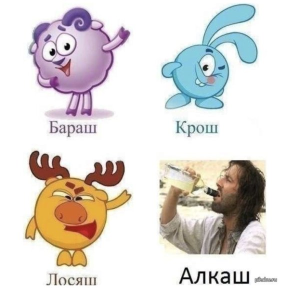 Смешарики в живописи