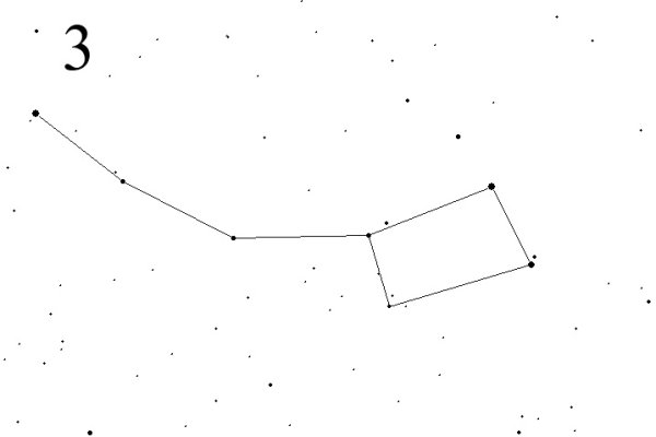 Созвездие большая Медведица схема созвездия