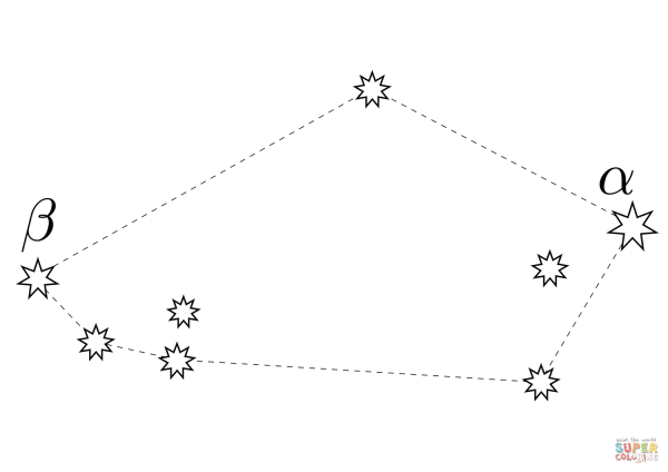 Раскраска Созвездие большая Медведица