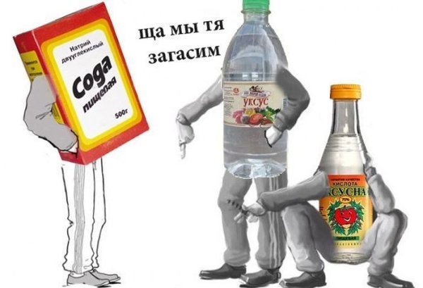 Химия приколы