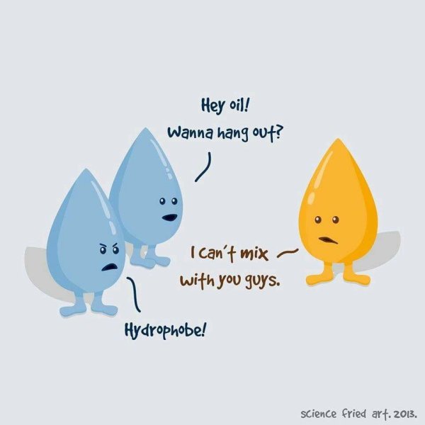 Шутки по химии