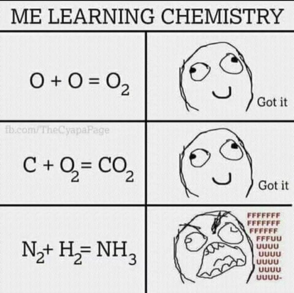 Мемы про химию