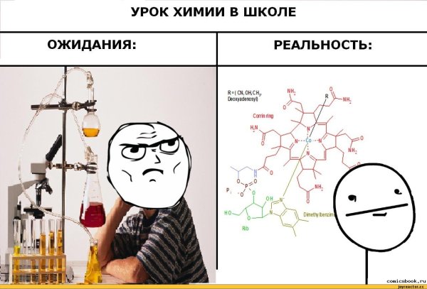 Мемы про уроки в школе
