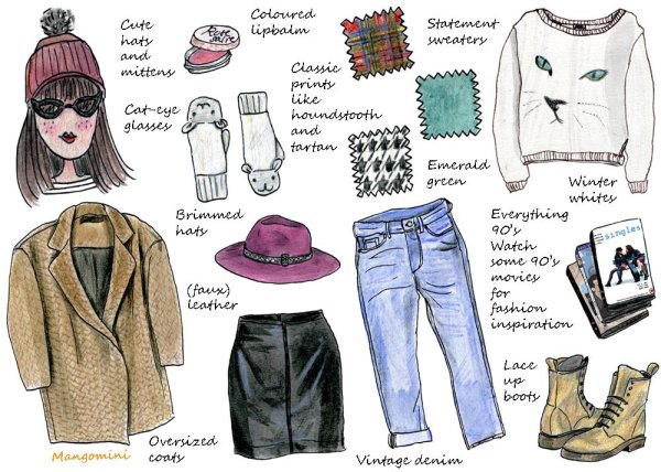 Фэшн скетчбук