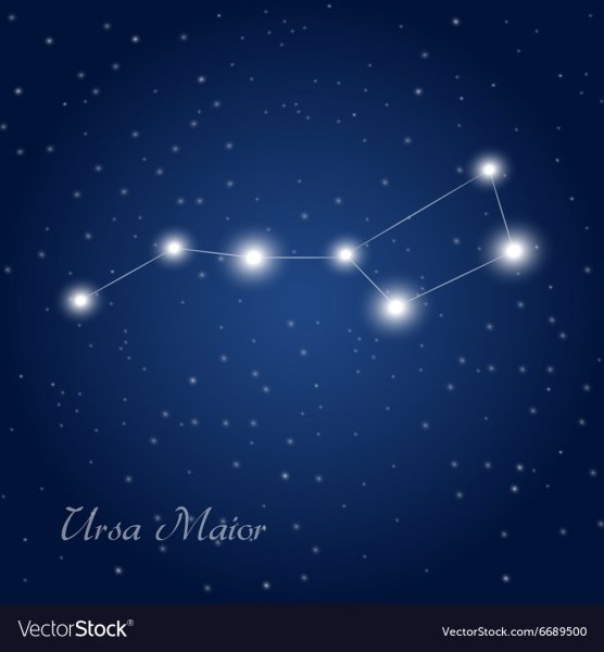 Большая Медведица Созвездие на небе