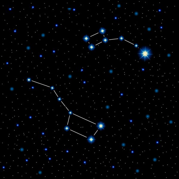 Звездное небо Созвездие большой медведицы