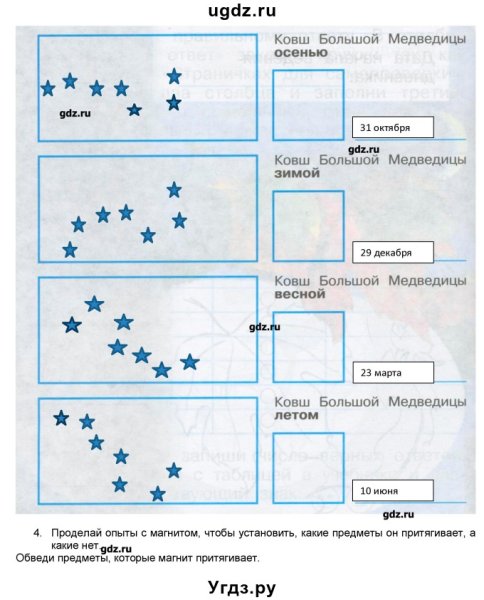 Ковш большой медведицы осенью рисунок
