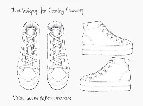 Рисунок карандашом для начинающих кеды