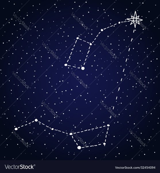 Малая Медведица Созвездие схема