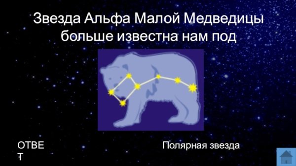 Созвездие малой медведицы схема