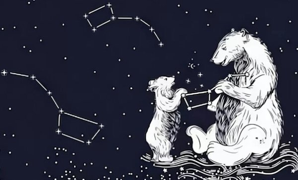 Малая Медведица и Полярная звезда Созвездие схема