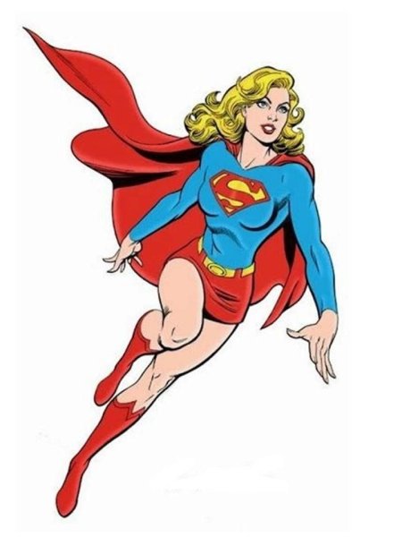 Супервумен Марвел комиксы