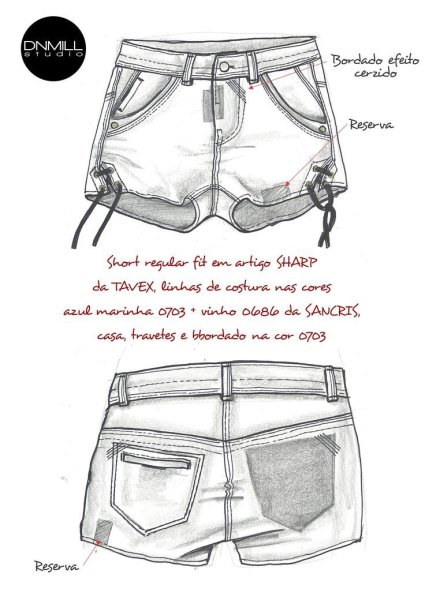 Шорты бермуды женские выкройка