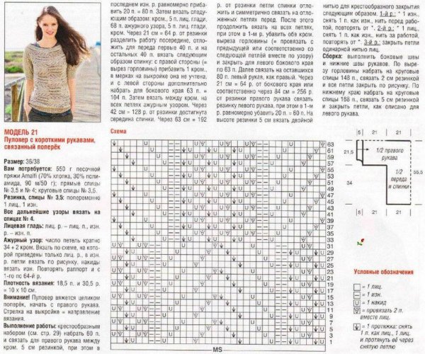 Вязаные летние ажурные кофточки спицами со схемами модные
