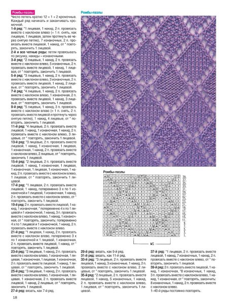 Вязание ажурных ромбов спицами схемы с описанием