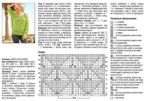 Схема вязания ажурного свитера спицами с описанием