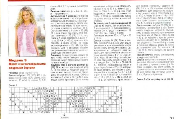 Вязание спицами кофточку для женщины спицами с описанием и схемами
