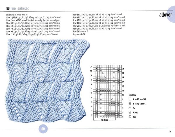 Вязание узоров лицевыми и изнаночными петлями спицами