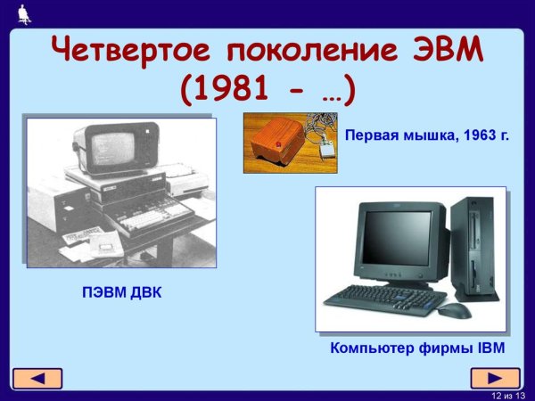 Изображение ЭВМ 4 поколения